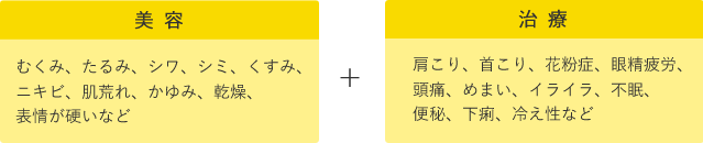 美容＋治療