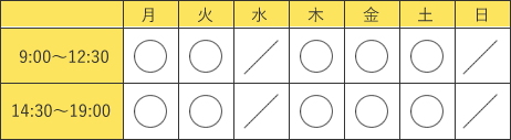 診療時間