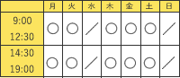 診療時間