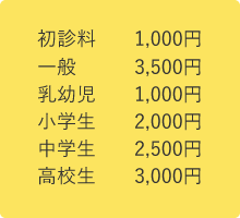治療料金